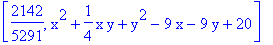 [2142/5291, x^2+1/4*x*y+y^2-9*x-9*y+20]